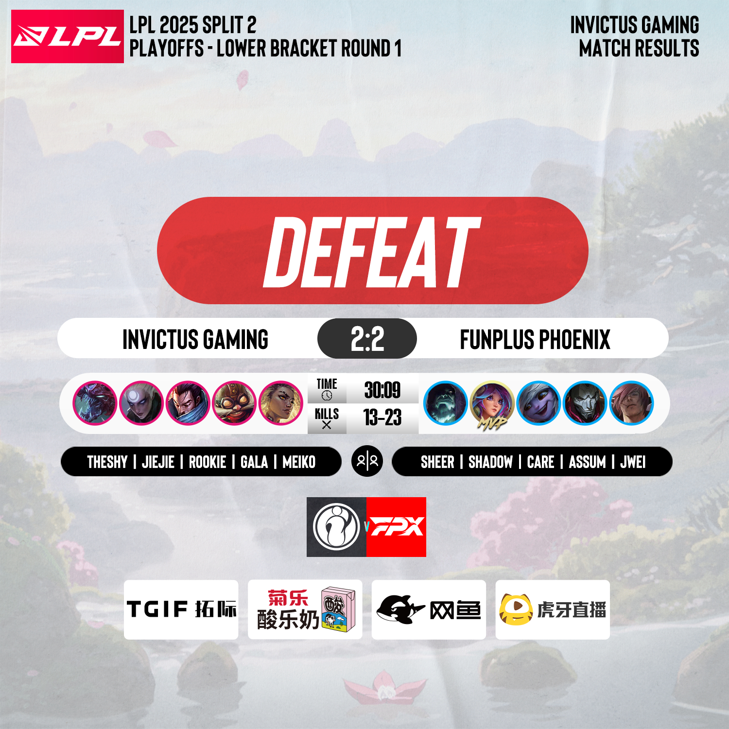 J9-关于Rookie在加拿大队比赛中比赛规则变更，出色发挥引发热议！热度持续攀升的信息