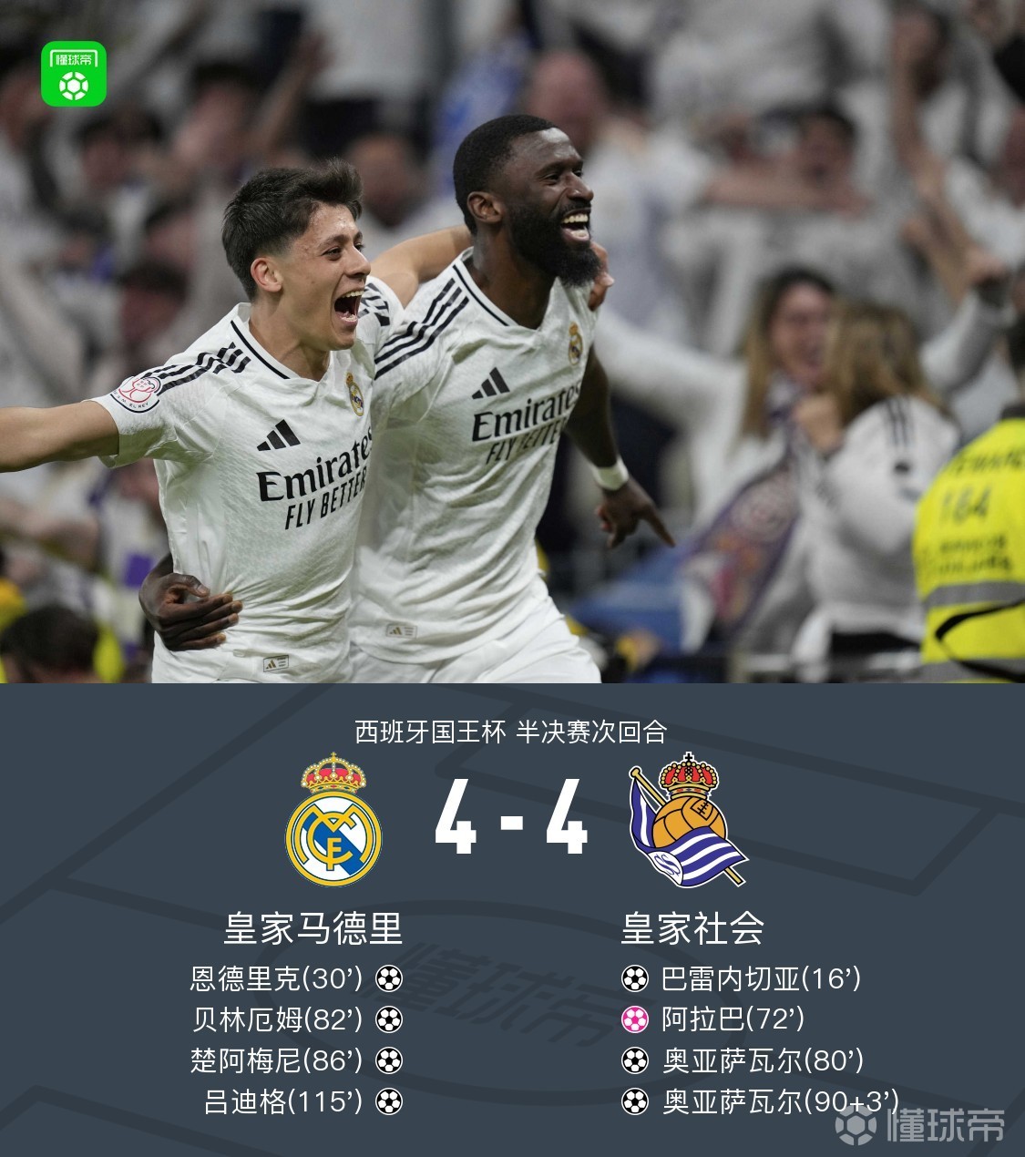 J9-赛后美洲杯焦点战；皇家马德里篮球队完成战术微调；态度坚定；身体对抗强度拉满的简单介绍