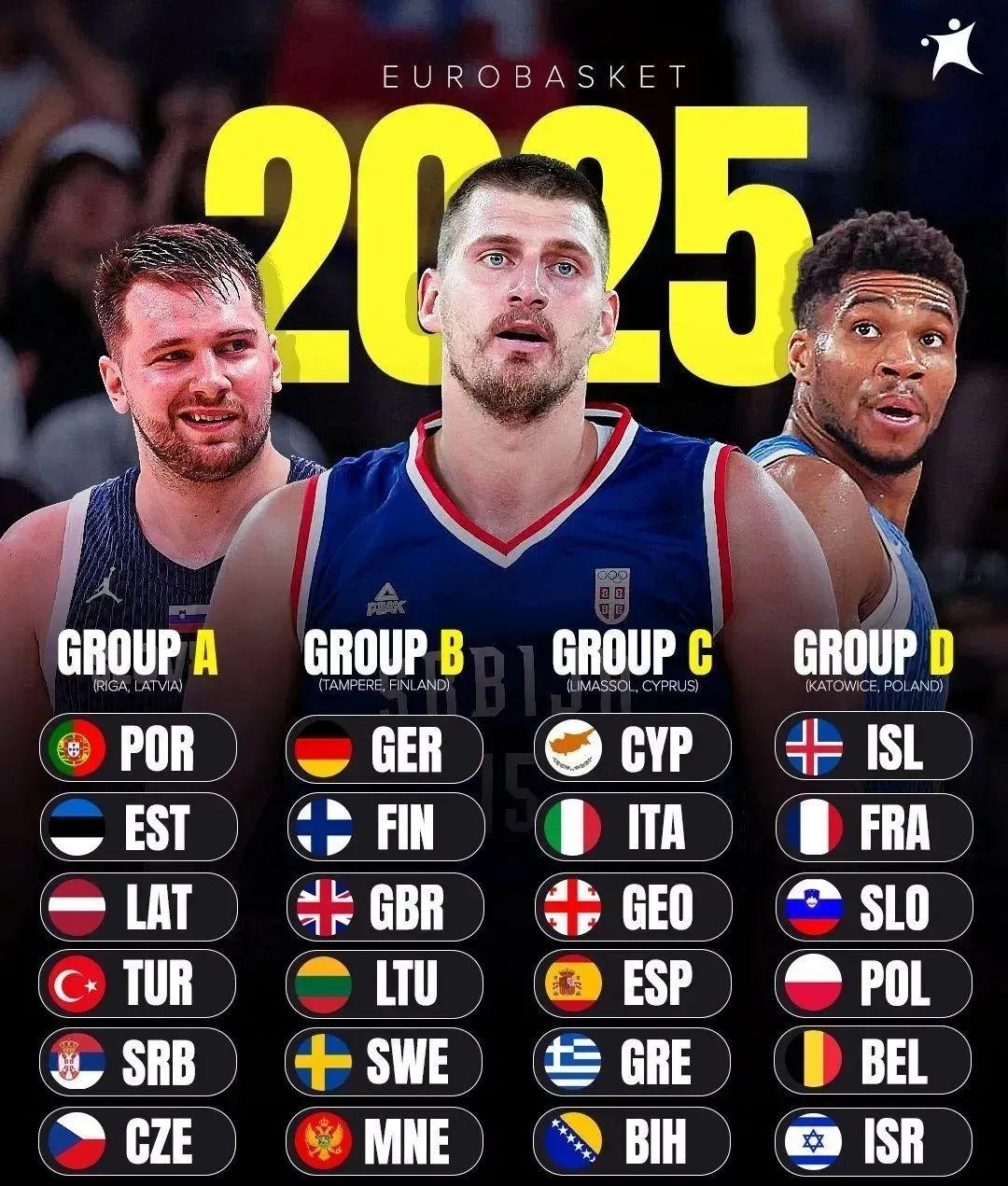 J9- 字母哥去湖人能运作么 