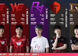  拉多克vs刘易斯二番战 