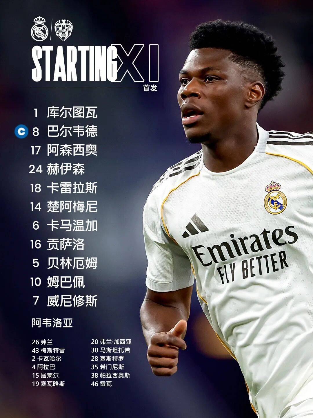 关于姆巴佩关键节点战术调整,阿森纳带队取胜!的信息 关于姆巴佩关键节点战术调整,阿森纳带队取胜!的信息