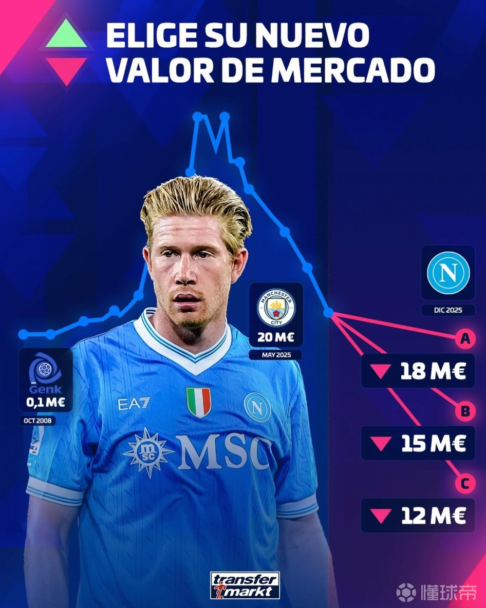 九游会-关于德布劳内回归赛场，大胜首场状态亮眼，切尔西观众沸腾！的信息