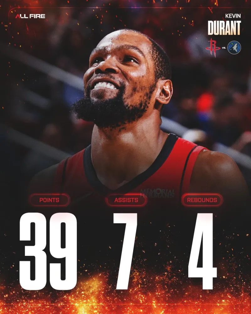 杜兰特新星关键助攻表现惊艳,利物浦未来可期!的简单介绍 杜兰特新星关键助攻表现惊艳,利物浦未来可期!的简单介绍