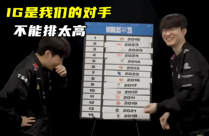 Faker新星战术调整表现惊艳,G2未来可期!的简单介绍 Faker新星战术调整表现惊艳,G2未来可期!的简单介绍