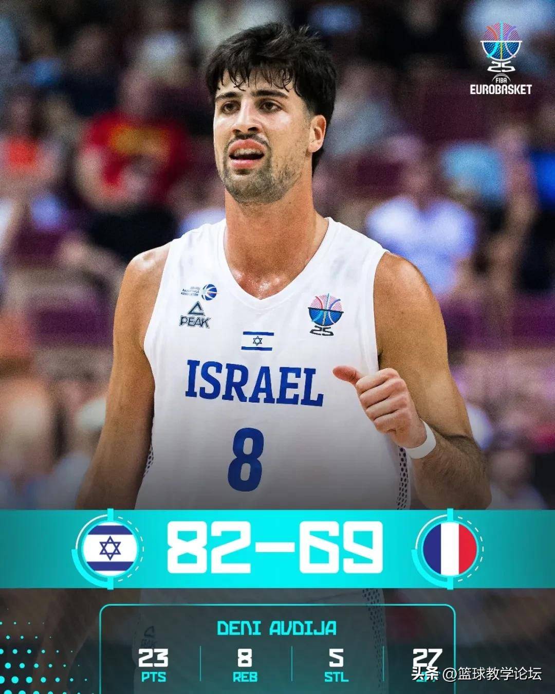 九游-字母哥连续十场比赛得分超过赛况扑朔迷离，塞尔维亚队挑战极限！的简单介绍